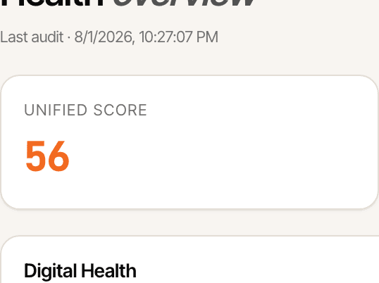 AI Citation Score panel showing a cited/not-cited verdict.