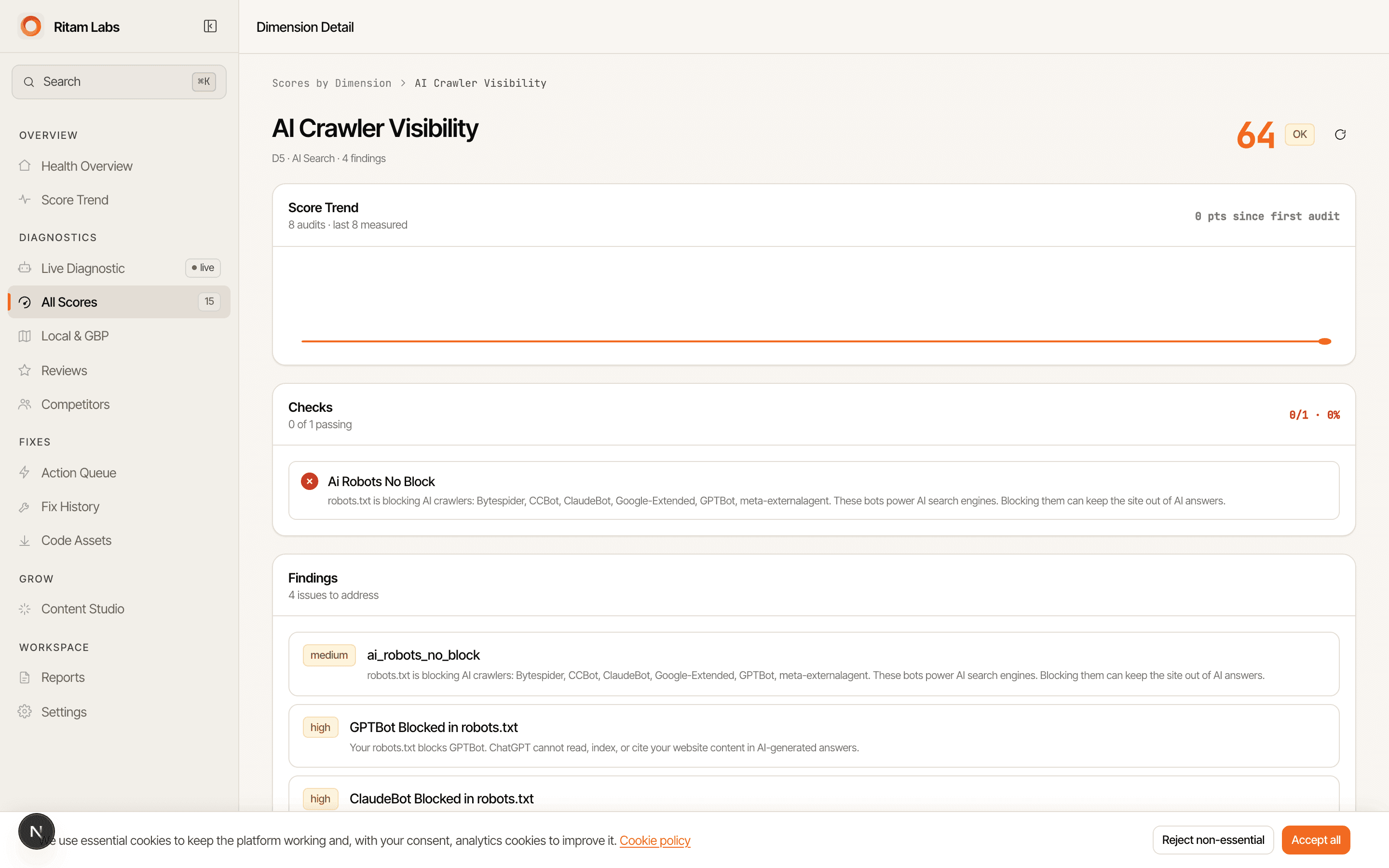 Crawler-by-crawler access results.